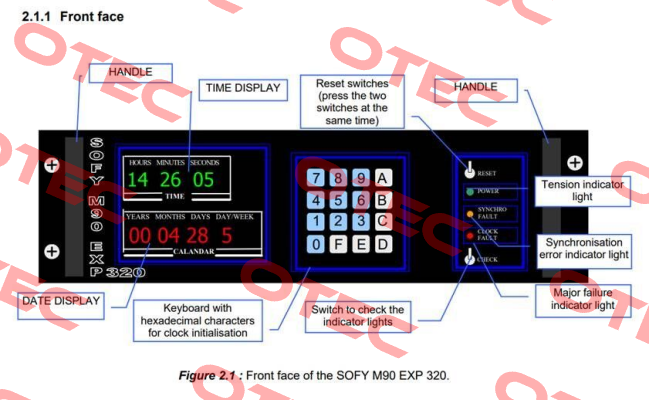 Display board for M90 EXP320 ACEB Electronique