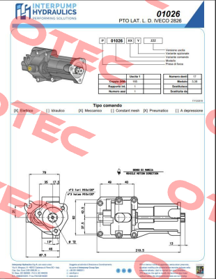 1026 Hydrocar
