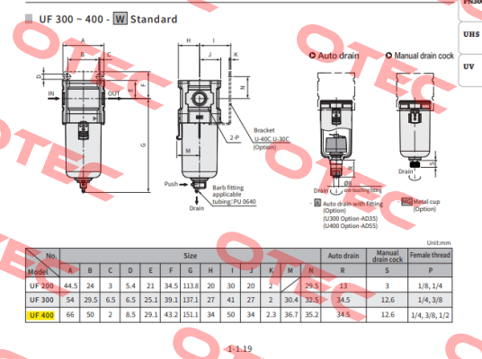 UF 400-04-W Chelic