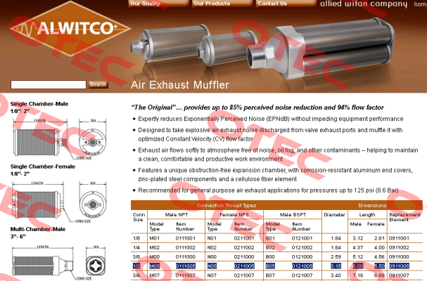 M05-0111005 Alwitco
